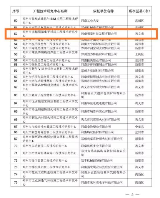 鋁箔廠家_2020年度鄭州市工程技術(shù)研究中心名單公布—明泰科技榜上有名